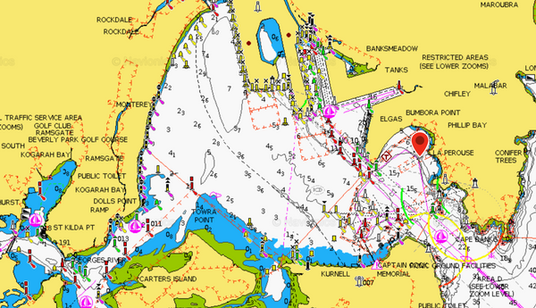 GPS MARKS - Botany Bay