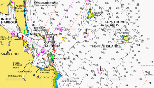 GPS Marks - Port Kembla