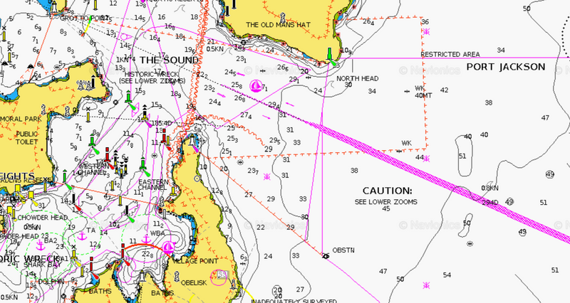 GPS MARKS - Sydney to Broken Bay