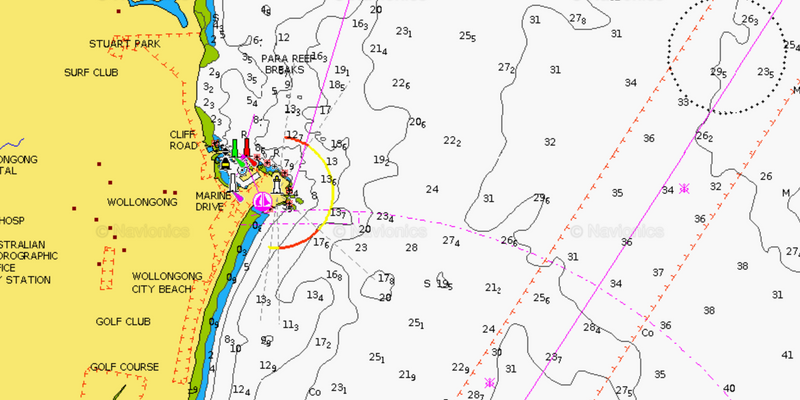 GPS Marks - Wollongong